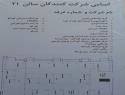 اسامی شرکت کنندگان